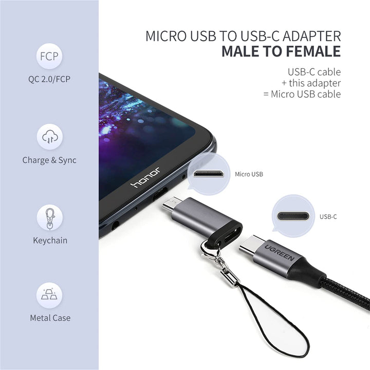 UGREEN Micro USB Adapter USB C to Micro USB, Aluminum Shell, 2 Pack.