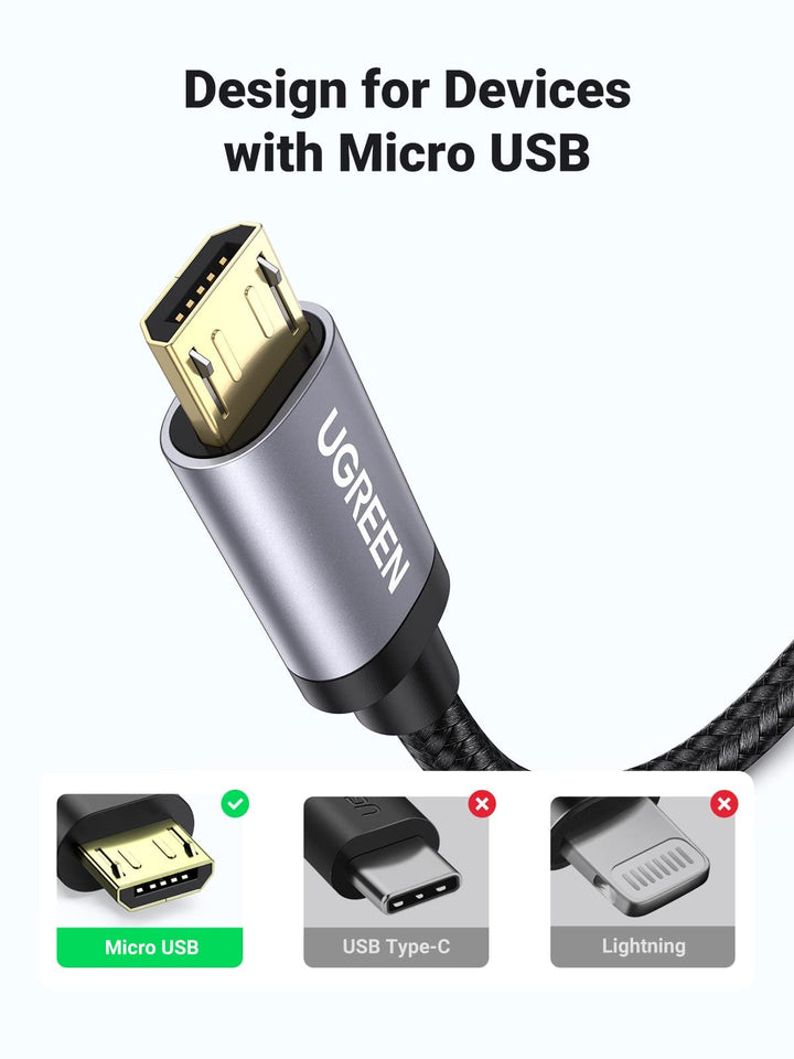 UGREEN Micro USB Kabel Nylon 18W Snel Opladen Kabel Compatibel met Galaxy S21 S20 A10, Redmi 6A Note 6 Pro, Huawei P40, PS4 Controller, GPS enz.(2M,Zwart)
