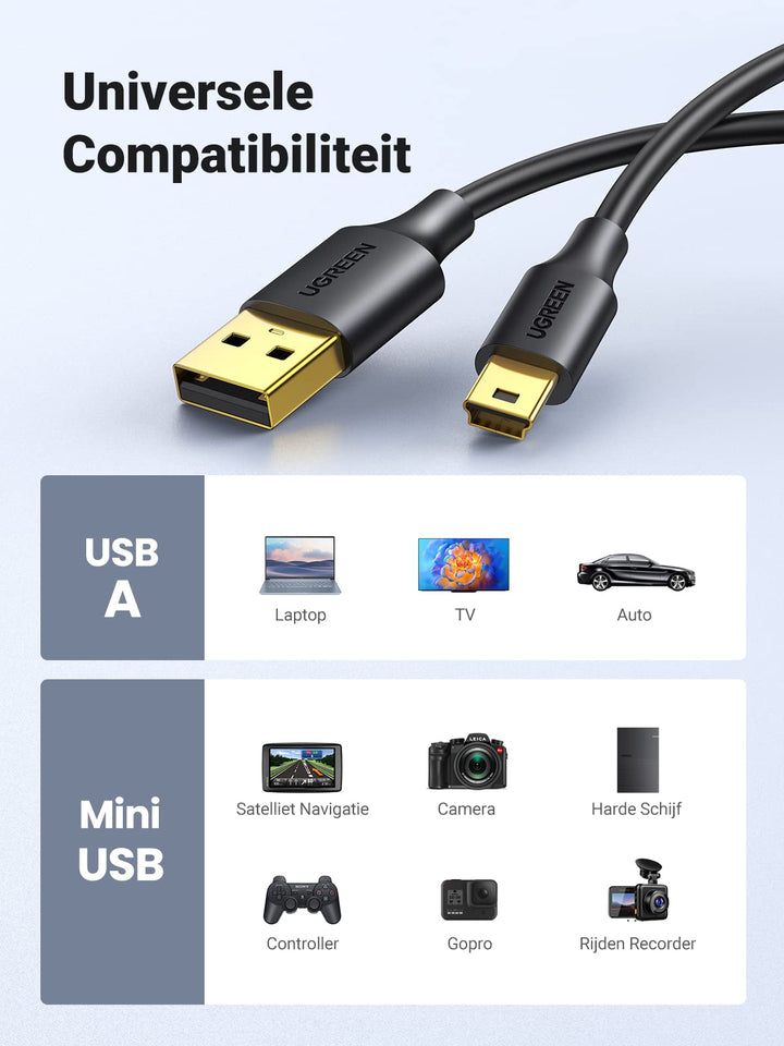 UGREEN Mini USB Kabel USB 2.0 Kabel USB A naar Mini USB B Kabel Mini Datakabel Mini USB Oplaadkabel Ondersteund voor GoPro Hero 4, 3+, 3, PS3 Controller, Externe Harde Schijf enz. (1m)