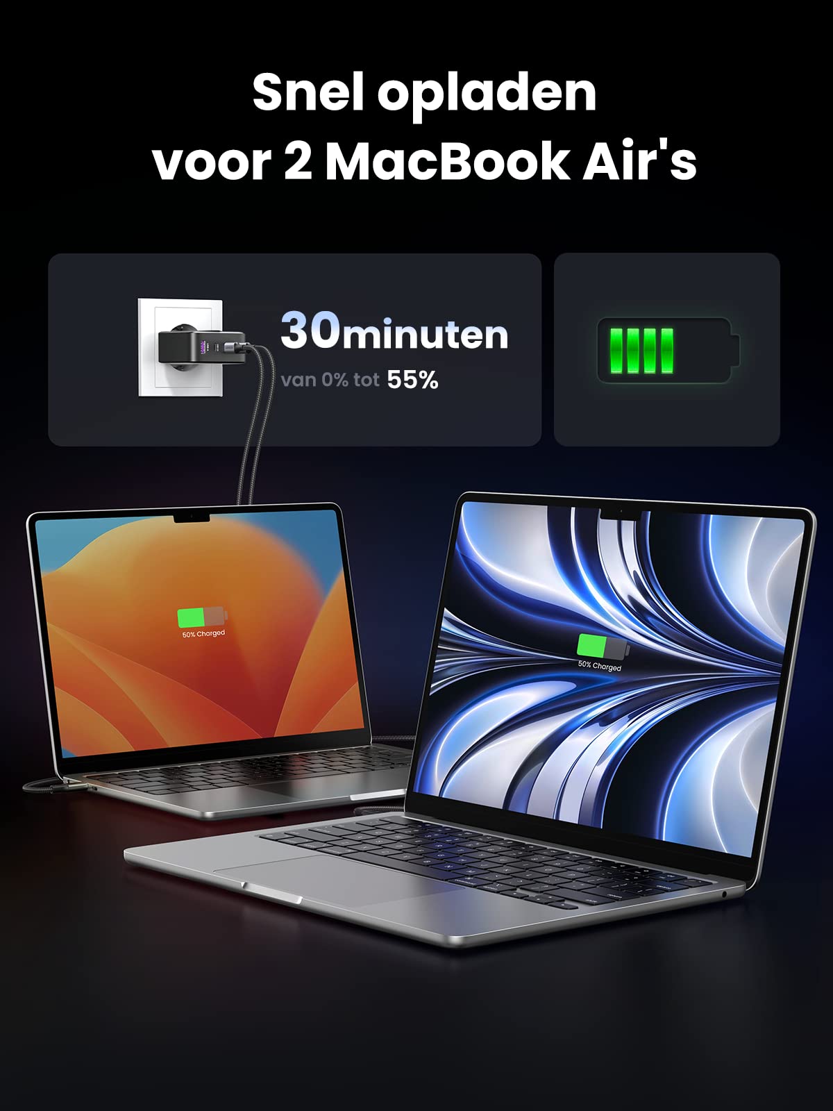 UGREEN Nexode GaN Oplader 100W USB-C Voeding met 4 Poorten
