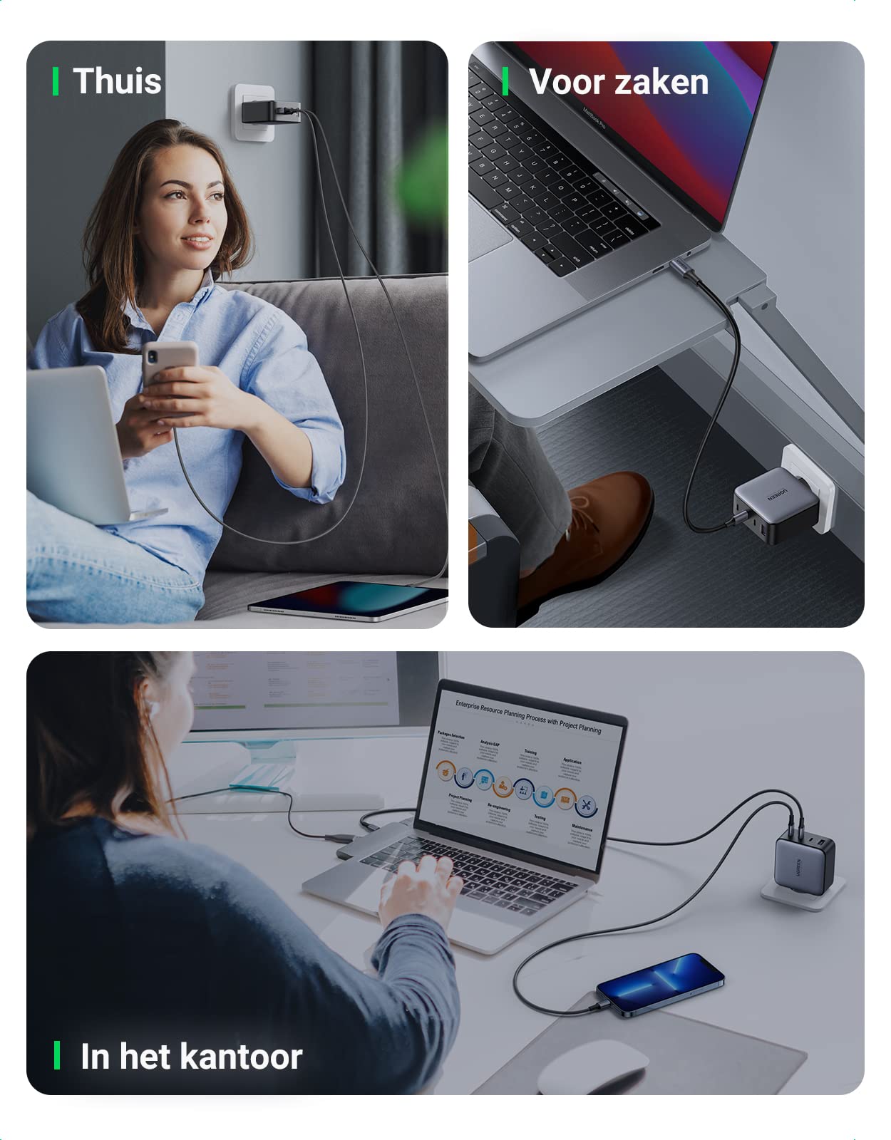 UGREEN Nexode GaN Oplader 100W USB-C Voeding met 4 Poorten