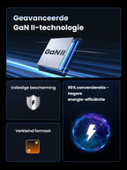 UGREEN Nexode GaN Oplader 100W USB-C Voeding met 4 Poorten