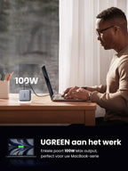 UGREEN Nexode GaN Oplader 100W USB-C Voeding met 4 Poorten