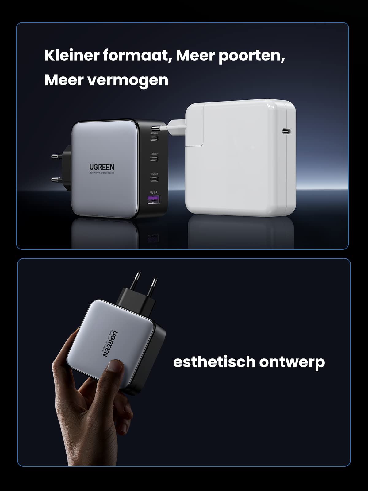 UGREEN Nexode GaN Oplader 100W USB-C Voeding met 4 Poorten