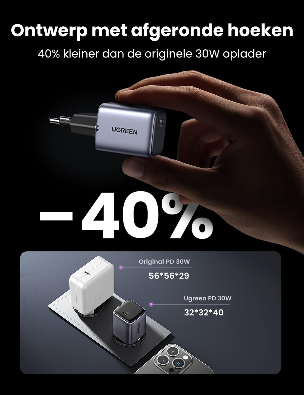 UGREEN Nexode 30W USB C Oplader USB C GaN II Tech Snellader