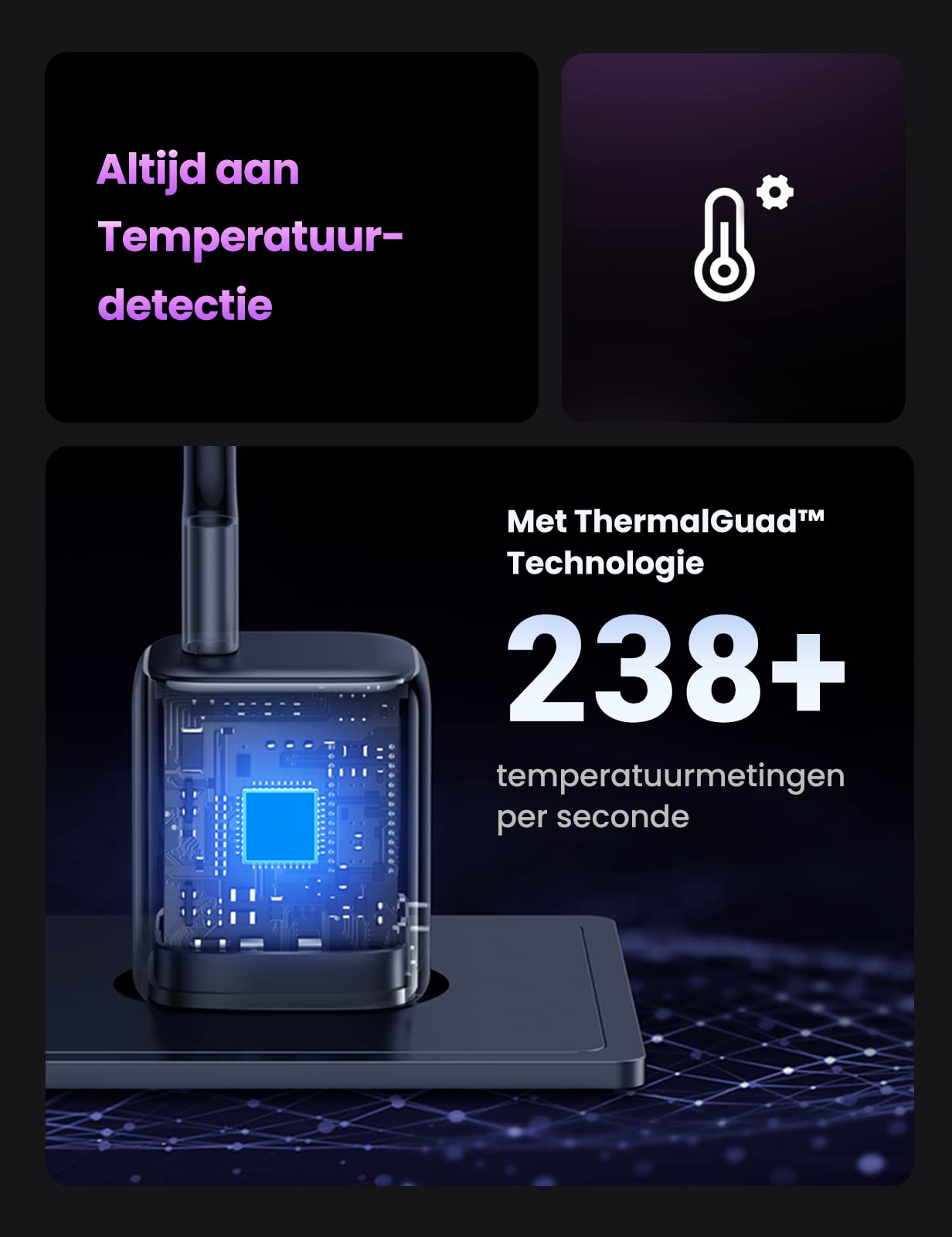 UGREEN Nexode 30W USB C Oplader USB C GaN II Tech Snellader