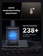 UGREEN Nexode 35W USB C lader USB voedingsadapter GaN II Tech snelle lader met 2 poorten compatibel met iPhone 15 Pro Max, 15 Pro, 15, 14, 13, 12, Galaxy S23 Ultra, S22, iPad, Tab A8, Pixel, HomePod