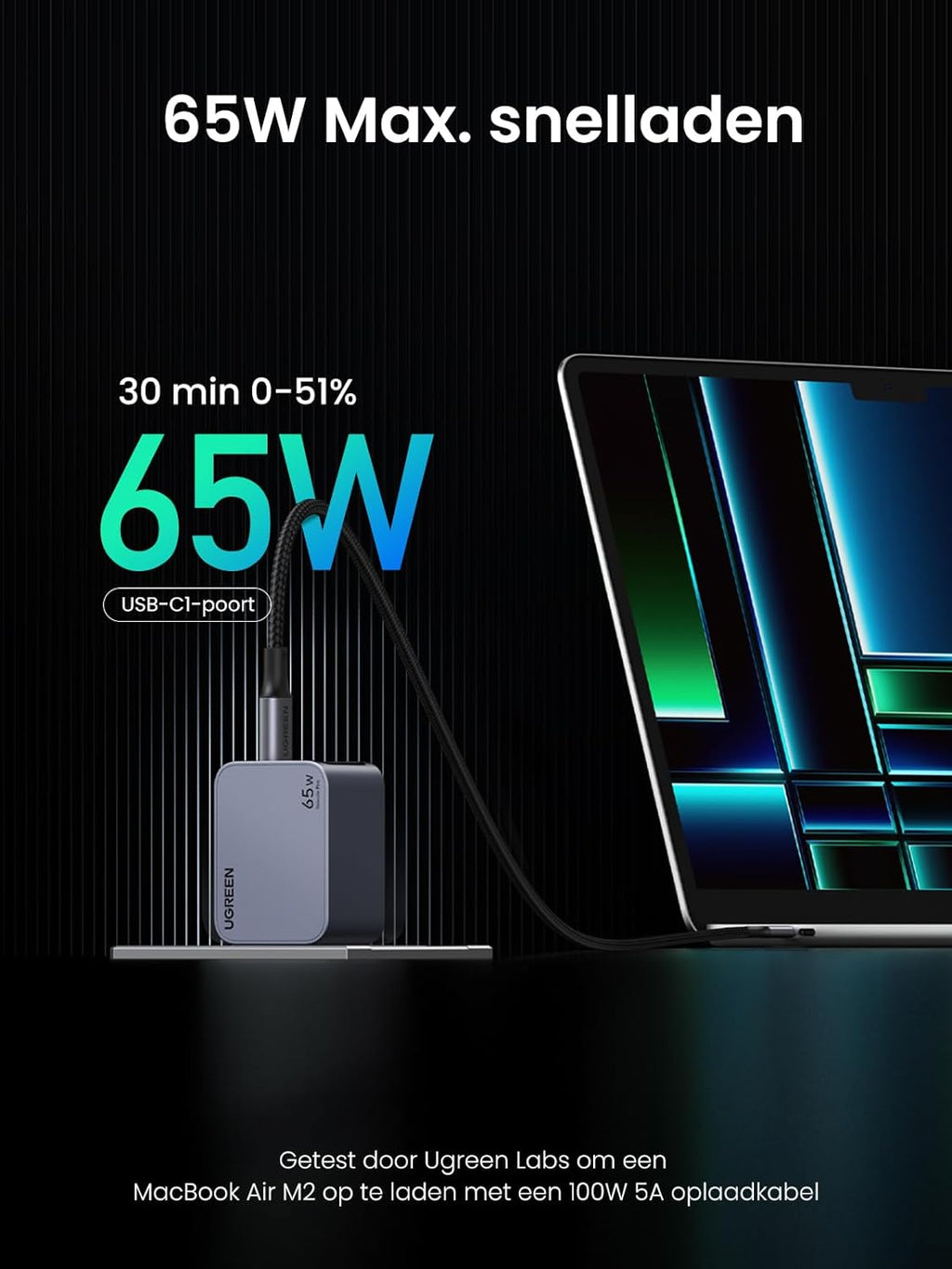 UGREEN Nexode Pro 65W 3-poorts GaN Oplader