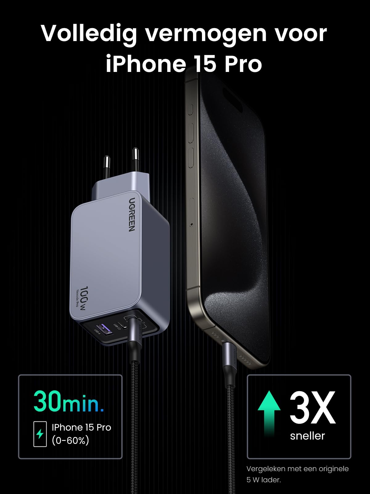 UGREEN Nexode Pro USB C-oplader 100 W GaN-Charger Mini USB C-voeding 3-poorts snellader PPS