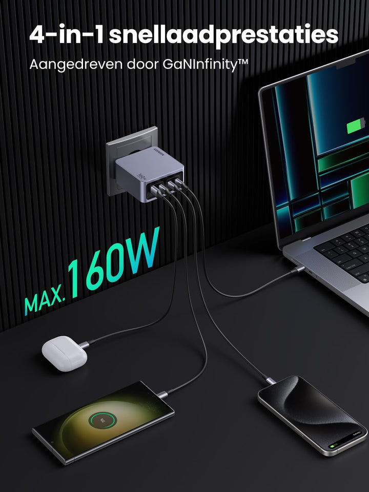 UGREEN Nexode Pro USB C-oplader 160W GaN-Charger Mini USB C-voeding 4-poorts snellader PD3.1