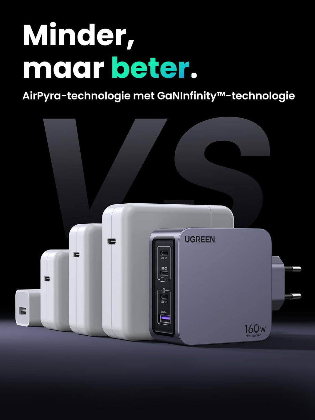 UGREEN Nexode Pro USB C-oplader 160W GaN-Charger Mini USB C-voeding 4-poorts snellader PD3.1