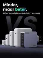 UGREEN Nexode Pro USB C-oplader 160W GaN-Charger Mini USB C-voeding 4-poorts snellader PD3.1