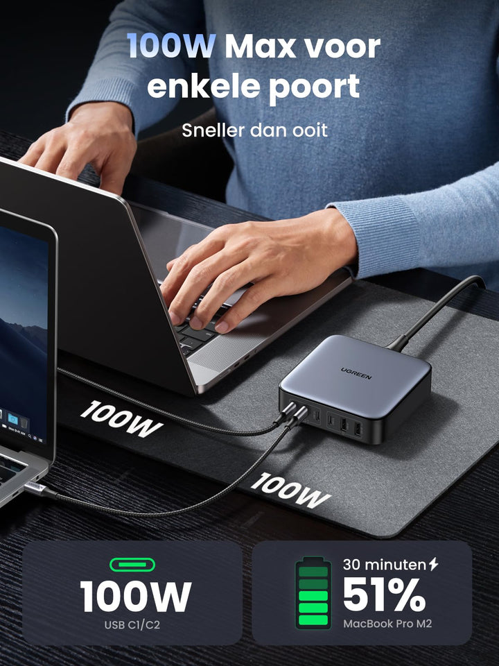 UGREEN Nexode 200W USB C GaN Oplader met 6 poorten - 11