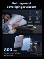 UGREEN Nexode 200W USB C GaN Oplader met 6 poorten - 15