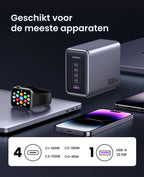 UGREEN Nexode 300W USB C GaN Oplader met 5 poorten - geschikt voor de meeste apparaten