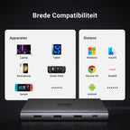 UGREEN Revodok Pro USB C Docking Station met 10Gbps USB C/A gegevens poort 3.2, 4K 60Hz HDMI, PD100W, Ethernet, SD/TF