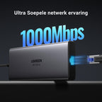 UGREEN Revodok Pro USB C Docking Station met 10Gbps USB C/A gegevens poort 3.2, 4K 60Hz HDMI, PD100W, Ethernet, SD/TF