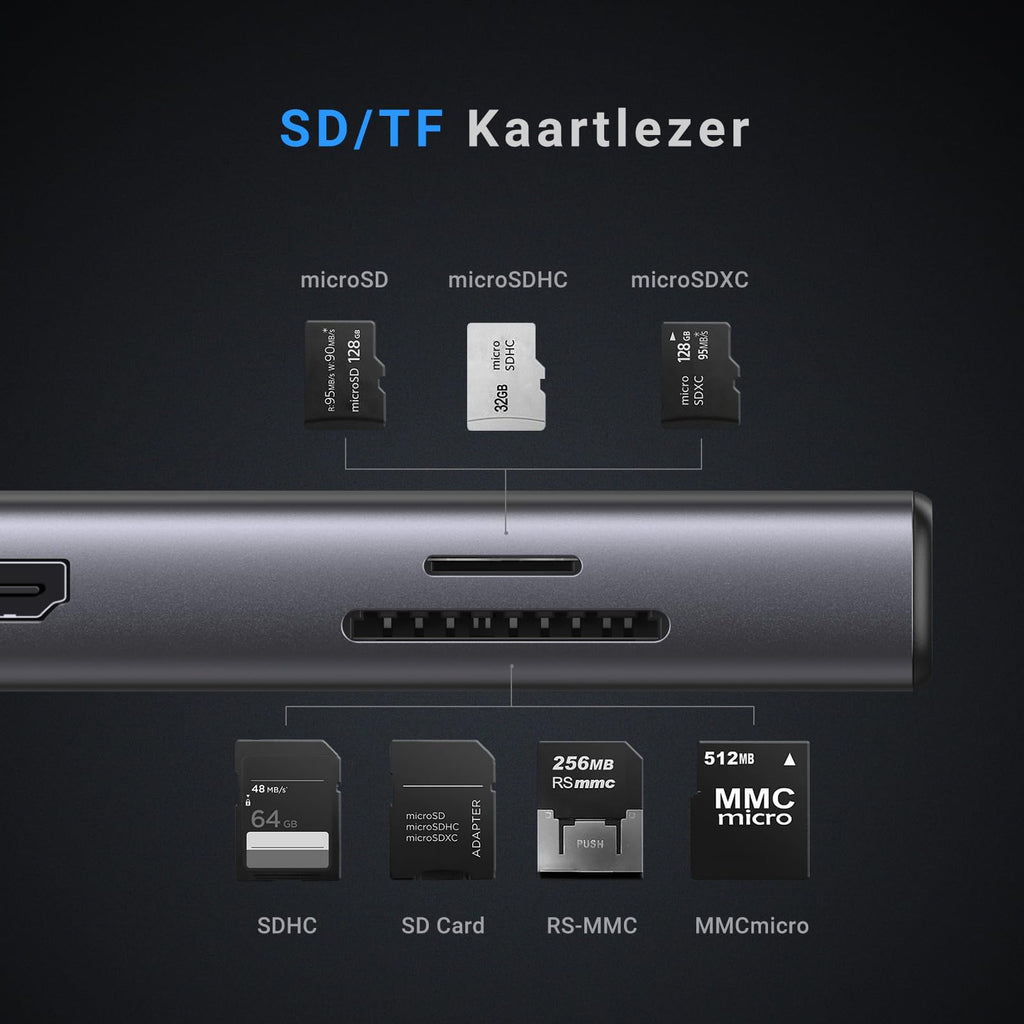 UGREEN Revodok Pro USB C Docking Station met 10Gbps USB C/A gegevens poort 3.2, 4K 60Hz HDMI, PD100W, Ethernet, SD/TF