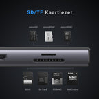 UGREEN Revodok Pro USB C Docking Station met 10Gbps USB C/A gegevens poort 3.2, 4K 60Hz HDMI, PD100W, Ethernet, SD/TF