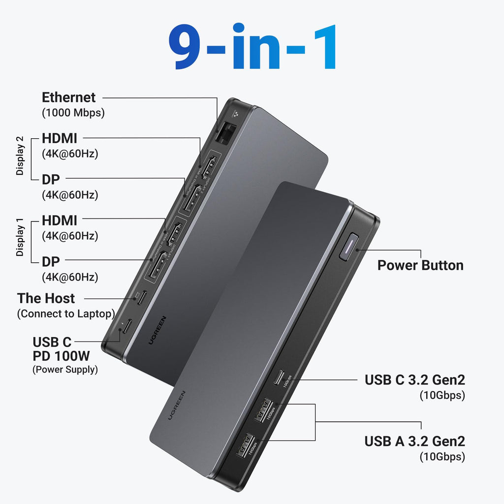 UGREEN Revodok USB C Docking Station met 2HDMI 2DP 9 in 1 USB C Dock voor Windows en MacOS, Dock met 4K@60Hz 10Gbps USB C en 2 USB A 3.2 Gen2 Poorten, Ethernet en 100W PD voor MacBook en Windows PC