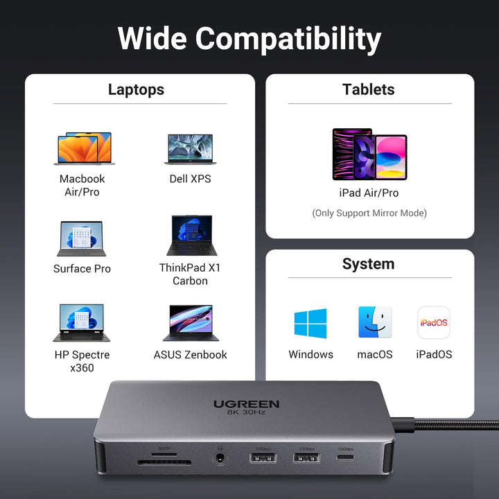 UGREEN Revodok USB C Dockingstation Dual Display Dual HDMI 10Gbps USB Ports