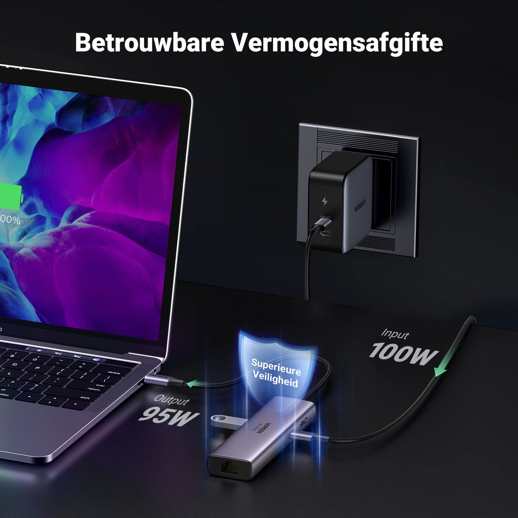 UGREEN Revodok USB C Hub met 4K@60Hz HDMI, Ethernet, PD100W, SD/TF, 2 USB 3.0