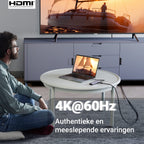 UGREEN Revodok USB C Hub met 4K@60Hz HDMI, Ethernet, PD100W, SD/TF, 2 USB 3.0