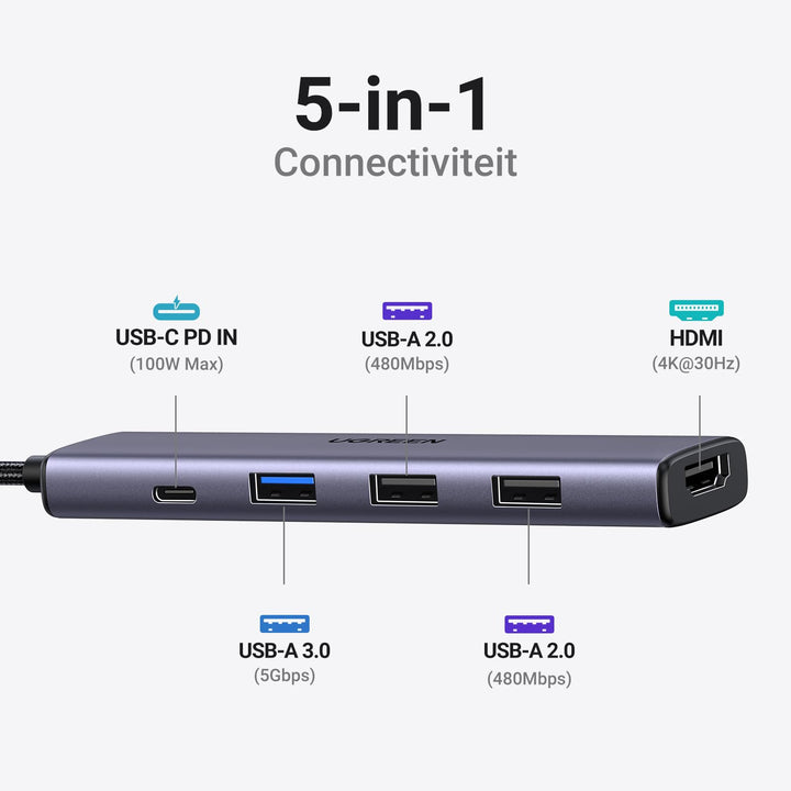 UGREEN Revodok USB C Hub met PD 100W, 4K HDMI, USB A 3.0 compatibel met iPhone 15/15Pro, MacBook Pro/Air, iPad Pro/Air, Surface Pro/Go, Galaxy Tab, Galaxy S23/S22, enz.
