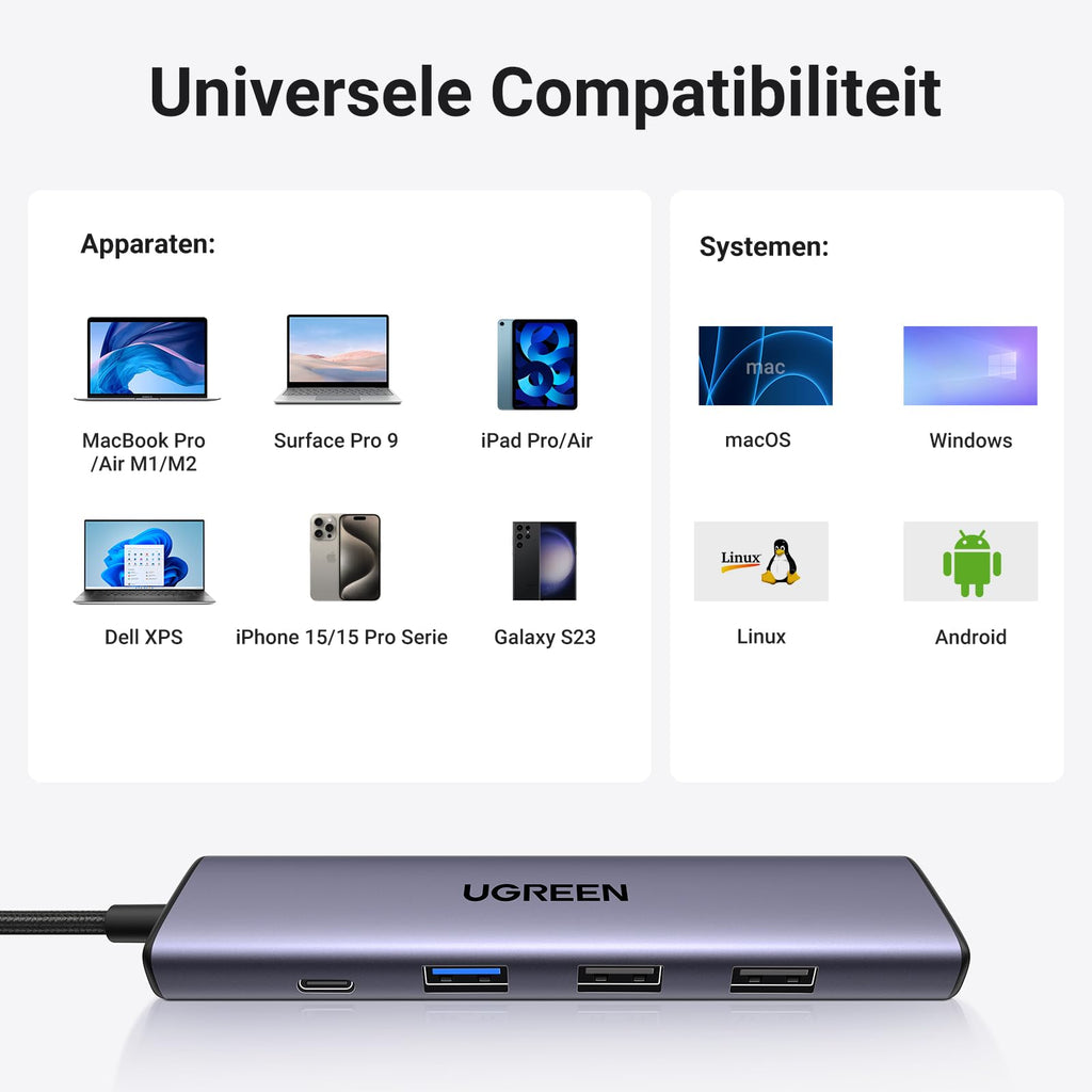 UGREEN Revodok USB C Hub met PD 100W, 4K HDMI, USB A 3.0 compatibel met iPhone 15/15Pro, MacBook Pro/Air, iPad Pro/Air, Surface Pro/Go, Galaxy Tab, Galaxy S23/S22, enz.