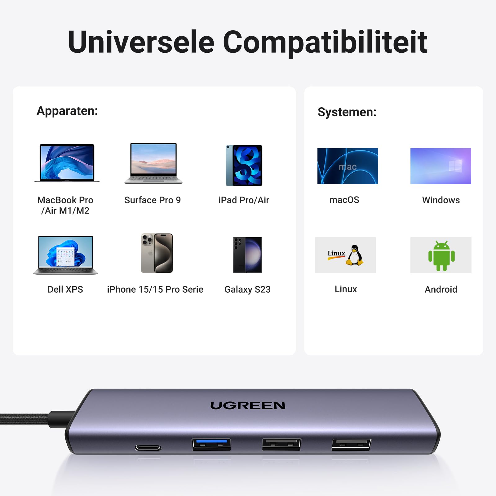 UGREEN Revodok USB C Hub met PD 100W, 4K HDMI, USB A 3.0 compatibel met iPhone 15/15Pro, MacBook Pro/Air, iPad Pro/Air, Surface Pro/Go, Galaxy Tab, Galaxy S23/S22, enz.