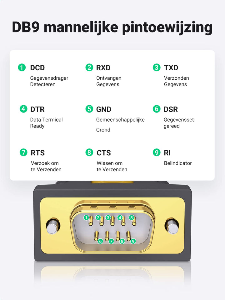 UGREEN RS232 Seri?le Kabel USB 2.0 naar RS232 Kabel USB naar DB9 9 Pins Adapter Kabel met PL2303 Chipset Ondersteuning Windows 10/8/7 Mac OS X Linux voor Router Switch Telescoop, enz. (3M)