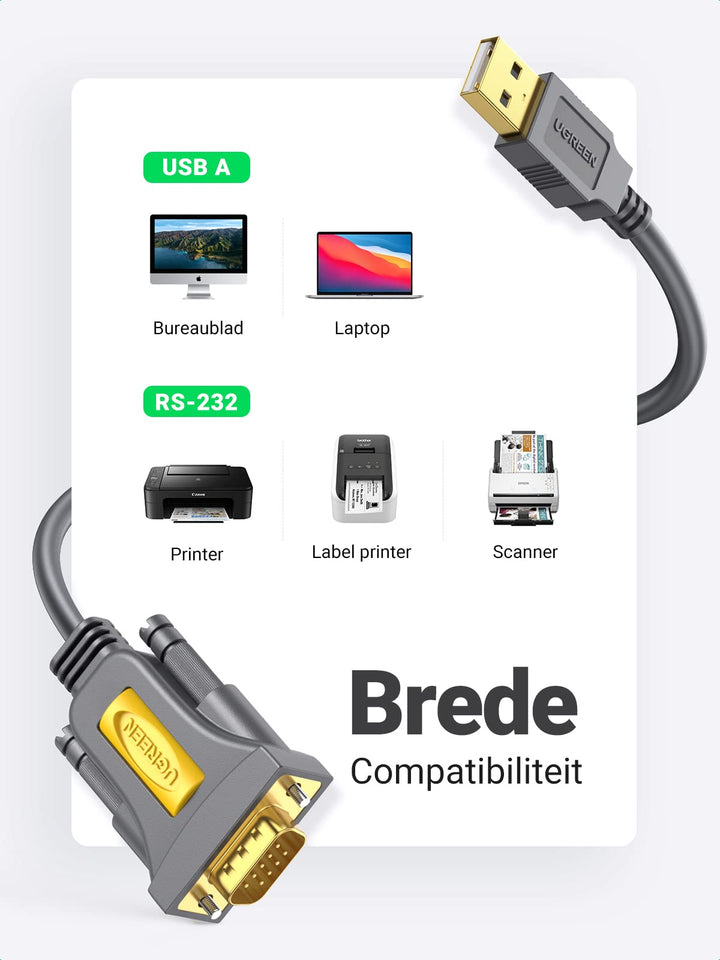 UGREEN RS232 Seri?le Kabel USB 2.0 naar RS232 Kabel USB naar DB9 9 Pins Adapter Kabel met PL2303 Chipset Ondersteuning Windows 10/8/7 Mac OS X Linux voor Router Switch Telescoop, enz. (3M)