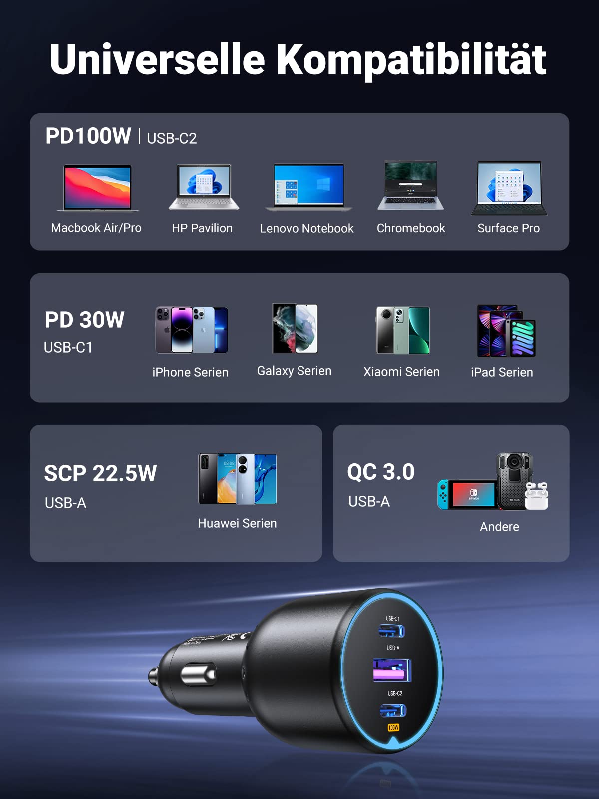 UGREEN sigarettenaansteker USB C 130W USB C autolader 3-poorts autolader USB C