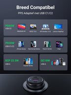 UGREEN Sigarettenaansteker USB C 69W Autolader Sigarettenaansteker PD Autolader