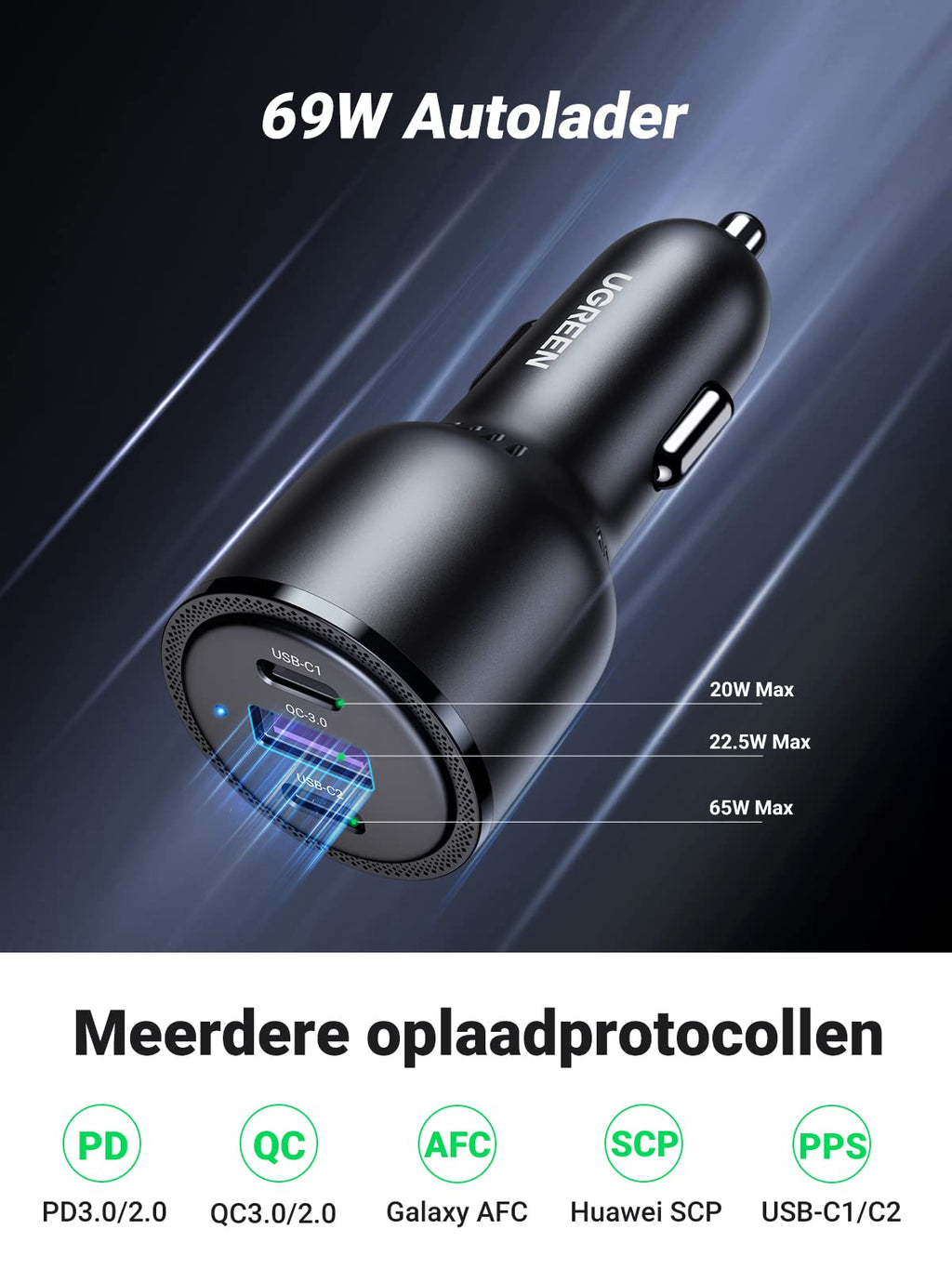 UGREEN Sigarettenaansteker USB C 69W Autolader Sigarettenaansteker PD Autolader