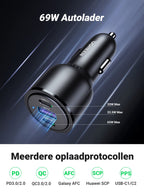 UGREEN Sigarettenaansteker USB C 69W Autolader Sigarettenaansteker PD Autolader