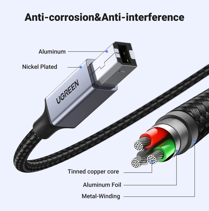 UGREEN USB 2.0 Printer Kabel USB C naar USB Printer Kabel Nylon Aluminium Omhulsel Gevlochten. (1M)