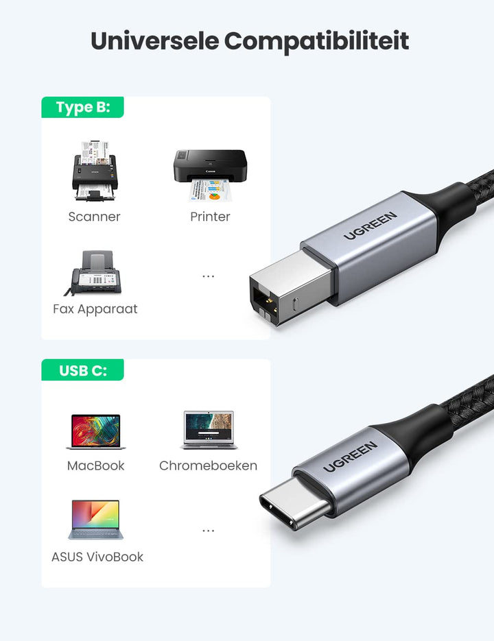 UGREEN USB 2.0 Printer Kabel USB C naar USB Printer Kabel Nylon Aluminium Omhulsel Gevlochten. (3M)