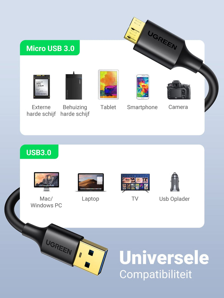 UGREEN USB 3.0 A naar Micro USB 3.0 Datakabel Harde Schijfkabel. (0.5M)