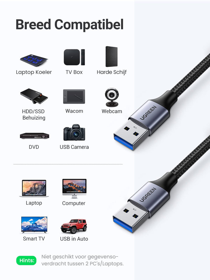 UGREEN USB 3.0 A naar USB 3.0 A 5Gbps Data Overdracht Kabel, Aluminium Omhulsel Gevlochten Data kabel. (0,5M)