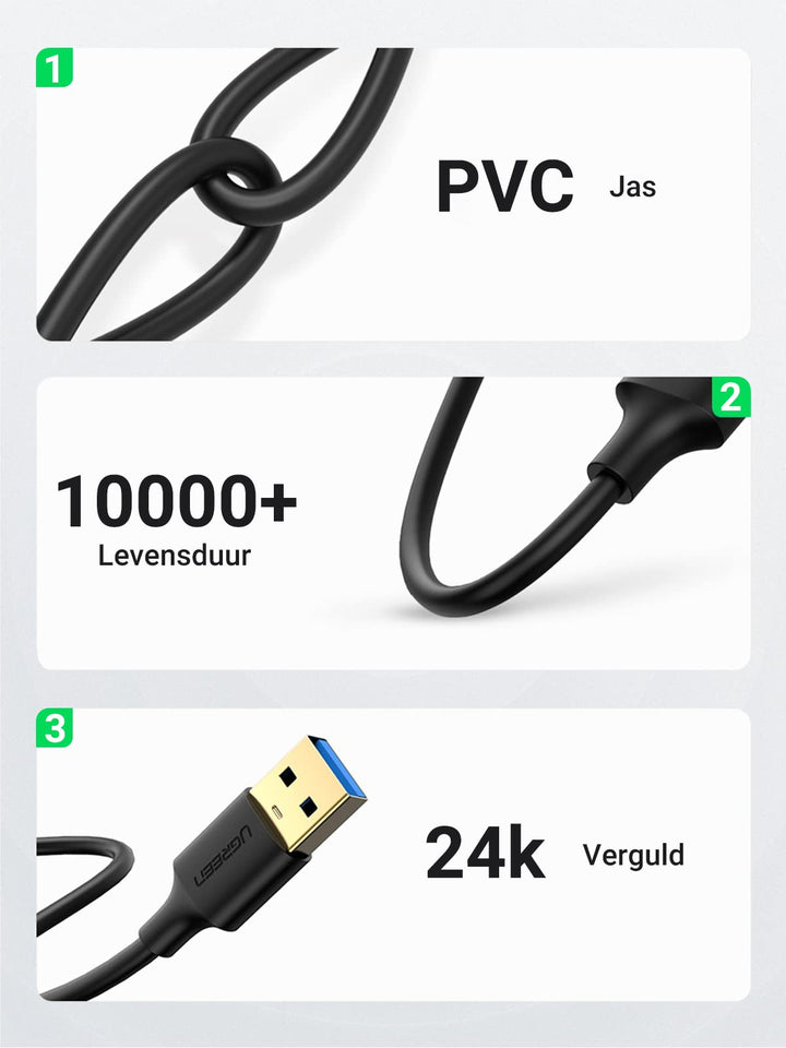 UGREEN USB 3.0 A naar USB 3.0 A 5Gbps Datakabel. (0,5M)