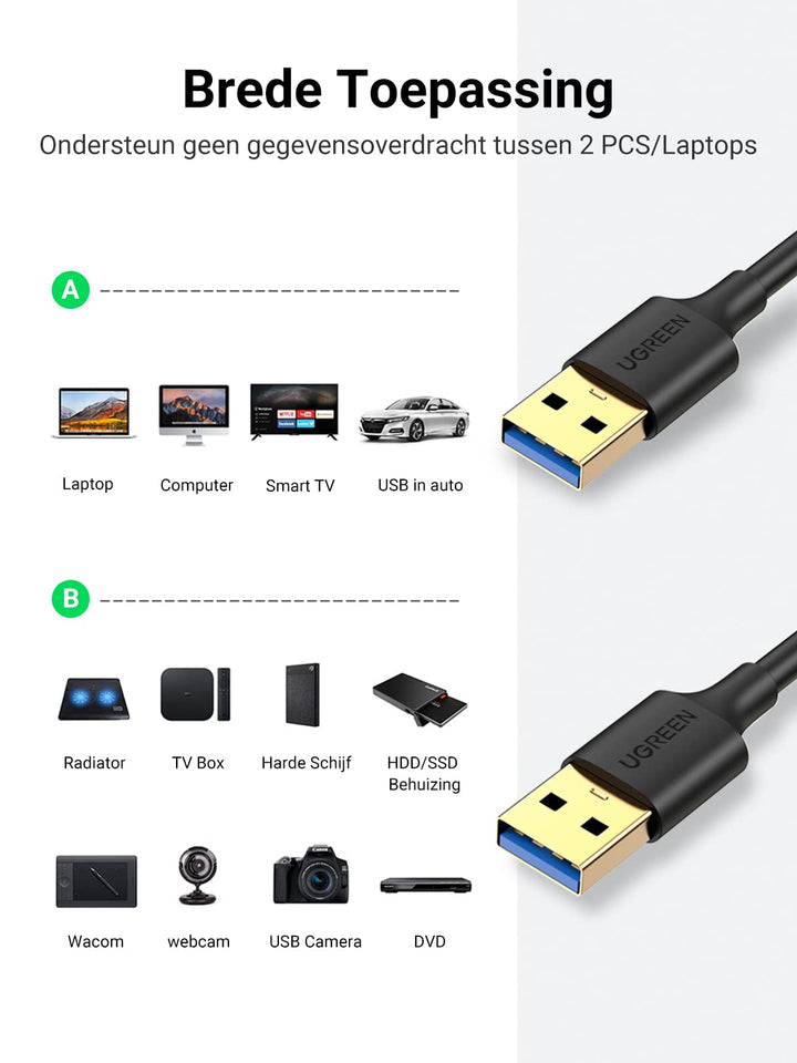 UGREEN USB 3.0 A naar USB 3.0 A 5Gbps Datakabel. (0,5M)