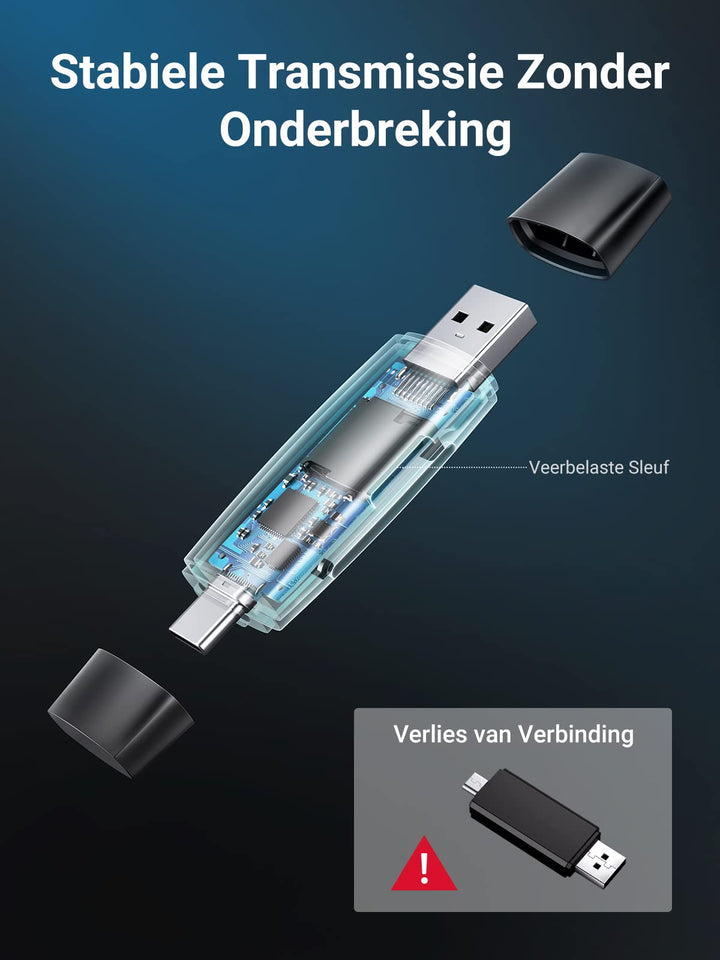 UGREEN USB 3.0 en USB C Kaartlezer SD/TF Kaartlezer.