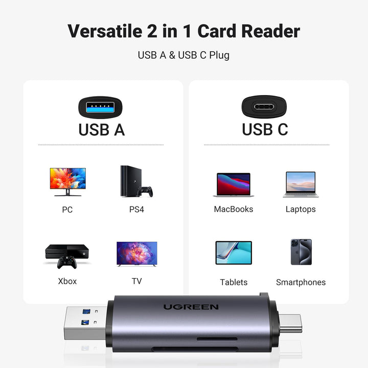 DSRKE USB C kaartlezer USB 3.0 SD/Micro SD kaartlezer OTG adapter voor SD /MMC/TF/SDXC/SDHC compatibel met MacBook Pro/iPad Pro, Galaxy S21, Surface Go 2, Huawei P50/40 DSRKE USB C kaartlezer USB 3.0 SD/Micro SD kaartlezer OTG adapter voor SD /MMC/TF/SDXC/SDHC compatibel met MacBook Pro/iPad Pro, Galaxy S21, Surface Go 2, Huawei P50/40