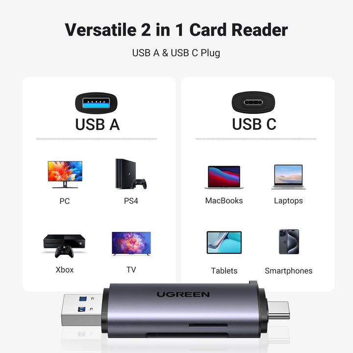 UGREEN USB 3.0 en USB C kaartlezer USB 2-in-1 TF en SD Externe Geheugenkaartlezers USB OTG Geheugenkaart Compatibel met Windows, Mac OS, Linux, Android en iOS systemen.