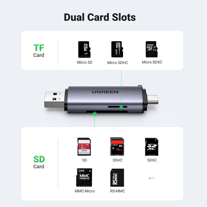 UGREEN USB 3.0 en USB C kaartlezer USB 2-in-1 TF en SD Externe Geheugenkaartlezers USB OTG Geheugenkaart Compatibel met Windows, Mac OS, Linux, Android en iOS systemen.