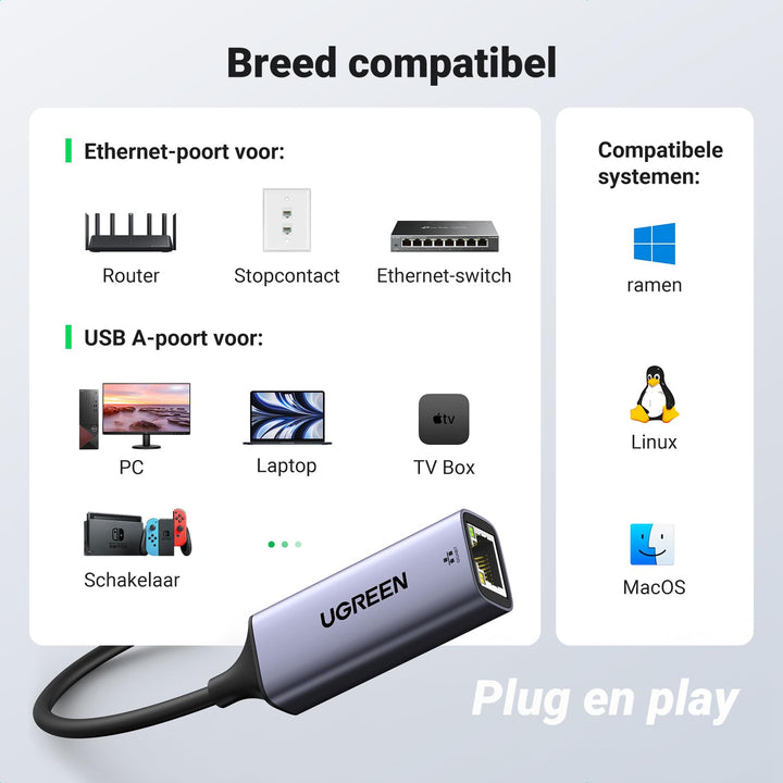 UGREEN USB 3.0 Ethernet Adapter USB naar RJ45 Netwerk Adapter 1000Mbps Gigabit USB LAN Ethernet Adapter