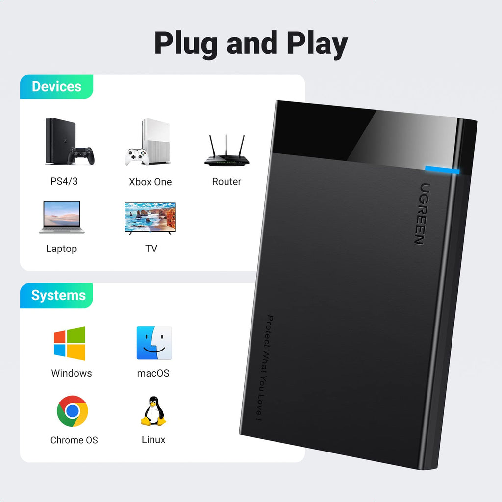 UGREEN USB 3.0 Externe Harde Schijf Behuizing 2,5 Inch SATA III II I HDD SSD met 5Gbps UASP Ondersteuning Windows Mac OS Linux Systemen, USB 3.0 Kabel Meegeleverd