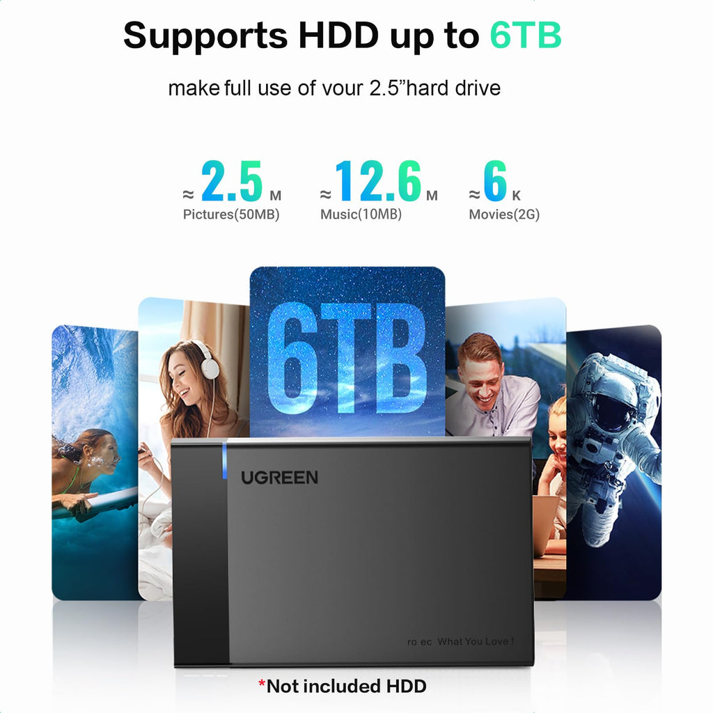 UGREEN USB 3.0 Externe Harde Schijf Behuizing 2,5 Inch SATA III II I HDD SSD met 5Gbps UASP Ondersteuning Windows Mac OS Linux Systemen, USB 3.0 Kabel Meegeleverd