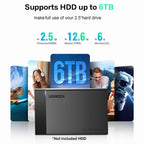 UGREEN USB 3.0 Externe Harde Schijf Behuizing 2,5 Inch SATA III II I HDD SSD met 5Gbps UASP Ondersteuning Windows Mac OS Linux Systemen, USB 3.0 Kabel Meegeleverd